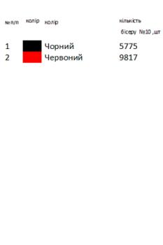 Заготовка дитячої блузки