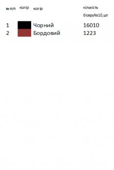 Заготовка дитячої блузки