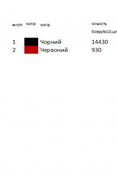 Заготовка дитячої блузки
