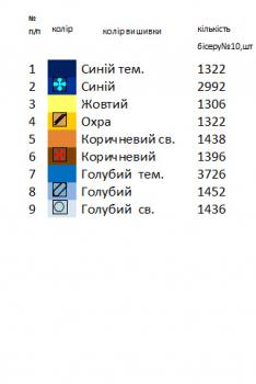 Заготовка дитячої блузки