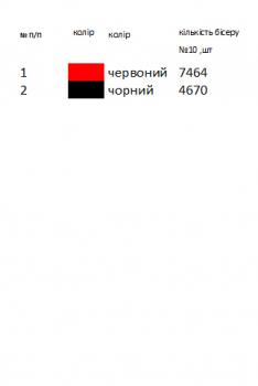 Заготовка дитячої блузки