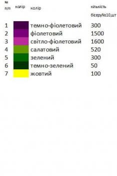 Заготовка плаття