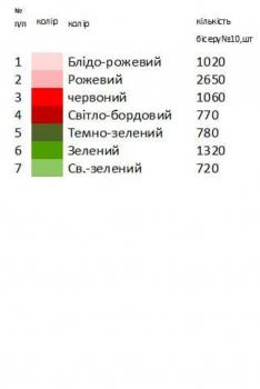 Заготовка плаття