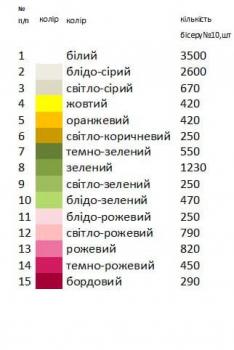 Заготовка плаття