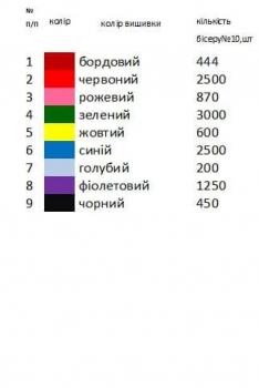 Заготовка плаття