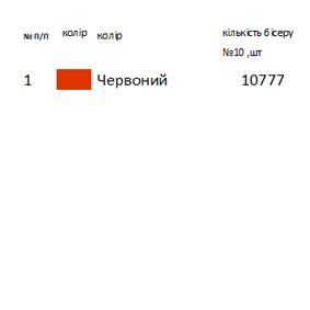 Фартух запаска