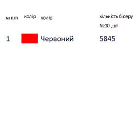 Фартух запаска
