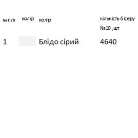 Фартух запаска