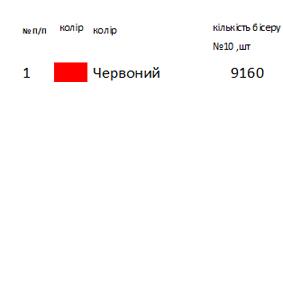 Фартух запаска
