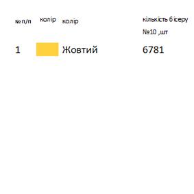 Фартух запаска