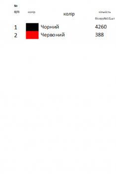 Заготовка для сорочки