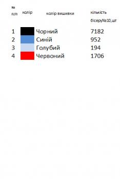 Заготовка для сорочки