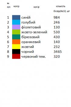 Заготовка для сорочки
