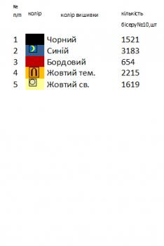 Заготовка для сорочки