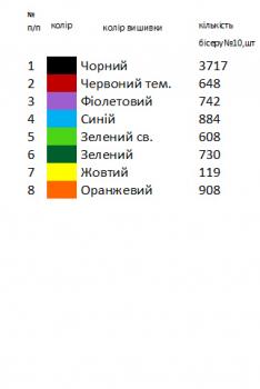 Заготовка для сорочки