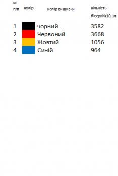 Заготовка для сорочки