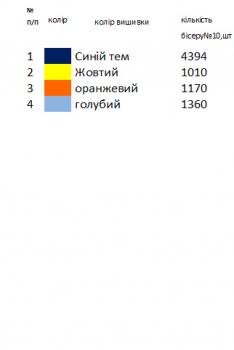 Заготовка для сорочки