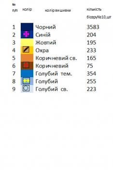 Заготовка для сорочки