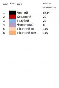 Заготовка для сорочки