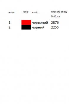 Заготовка для сорочки