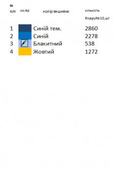 Заготовка для сорочки