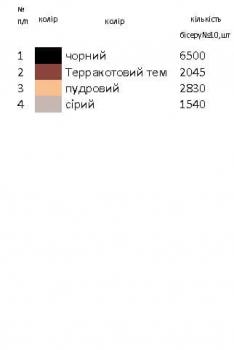 Заготовка для сорочки
