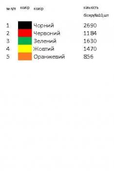 Заготовка для сорочки