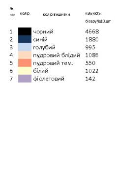 Заготовка для сорочки