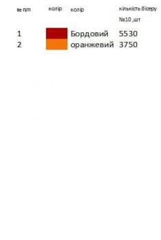 Заготовка для сорочок