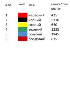 Заготовка для сорочок