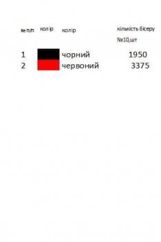 Заготовка для сорочки