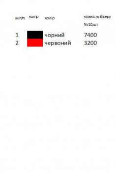 Заготовка для сорочки