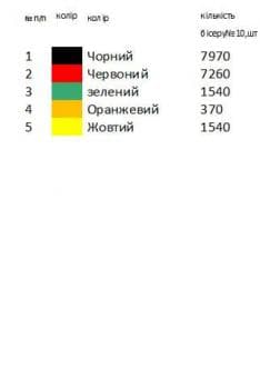 Заготовка для сорочки