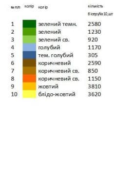 Заготовка для сорочки