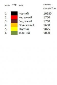 Заготовка для сорочки