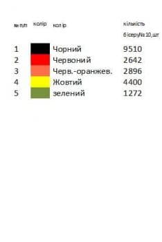 Заготовка для сорочки