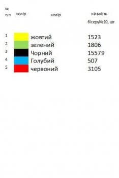 Заготовка для сорочки
