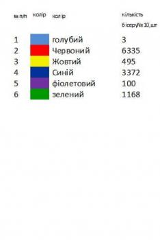 Заготовка для сорочки