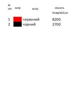 Заготовка для сорочки