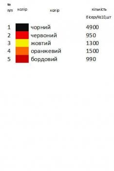 Заготовка для сорочки