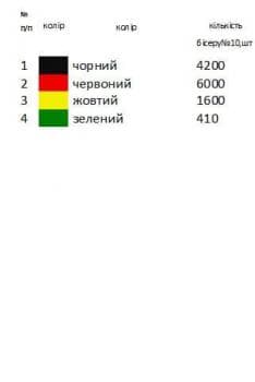 Заготовка для сорочки