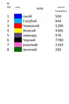 Заготовка для сорочки
