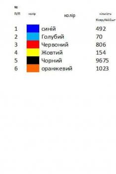 Заготовка для сорочки