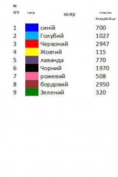 Заготовка для сорочки