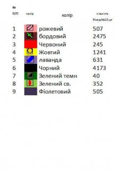 Заготовка для сорочки