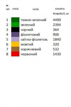 Заготовка для сорочки