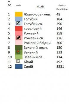 Заготовка для сорочки