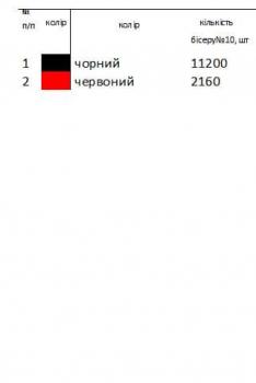 Заготовка для сорочки