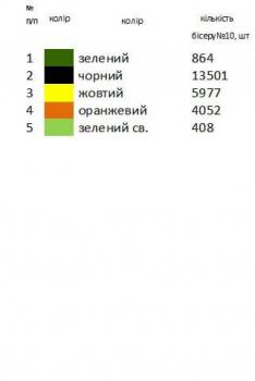 Заготовка для сорочки