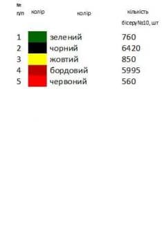 Заготовка для сорочки